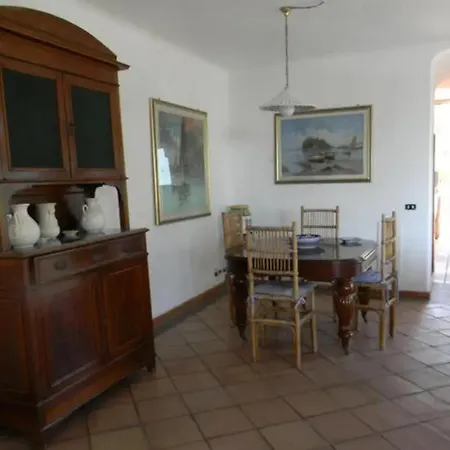 Polito Casa vacanze *
